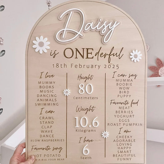 Birthday Milestone Board, Daisy - Floral Collection