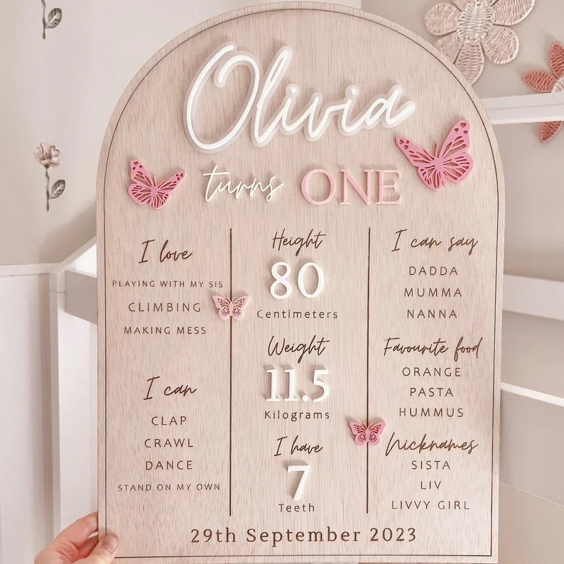 Birthday Milestone Board - Butterfly Collection