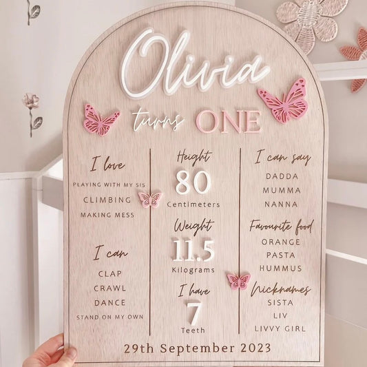 Birthday Milestone Board - Butterfly Collection