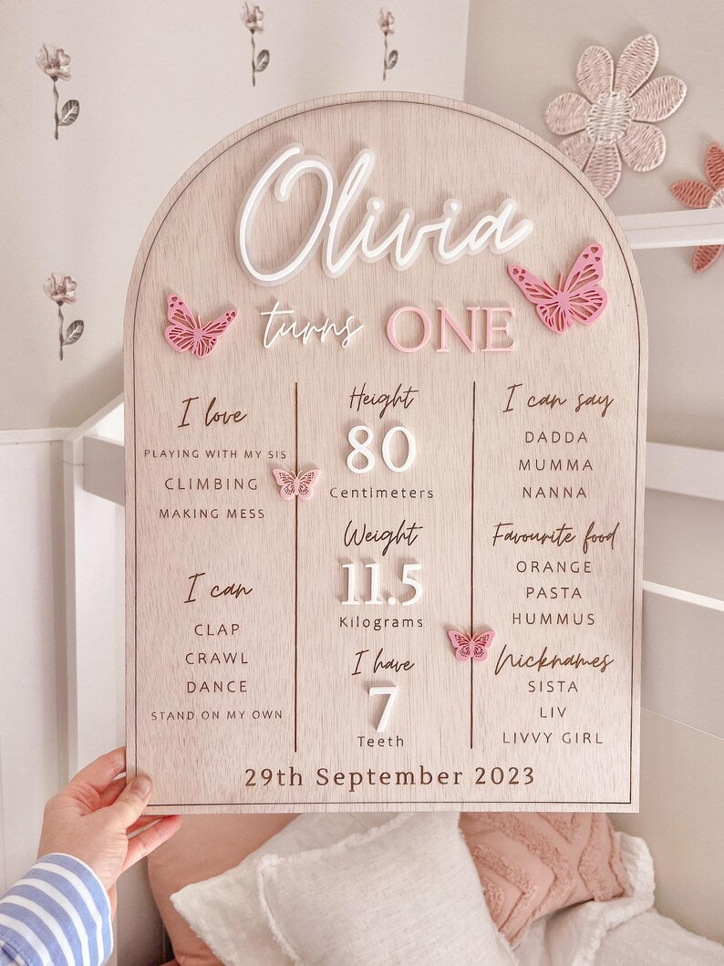 Birthday Milestone Board - Butterfly Collection
