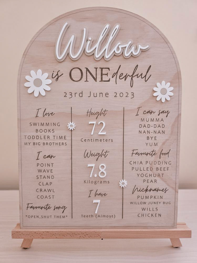 Birthday Milestone Board, Daisy - Floral Collection