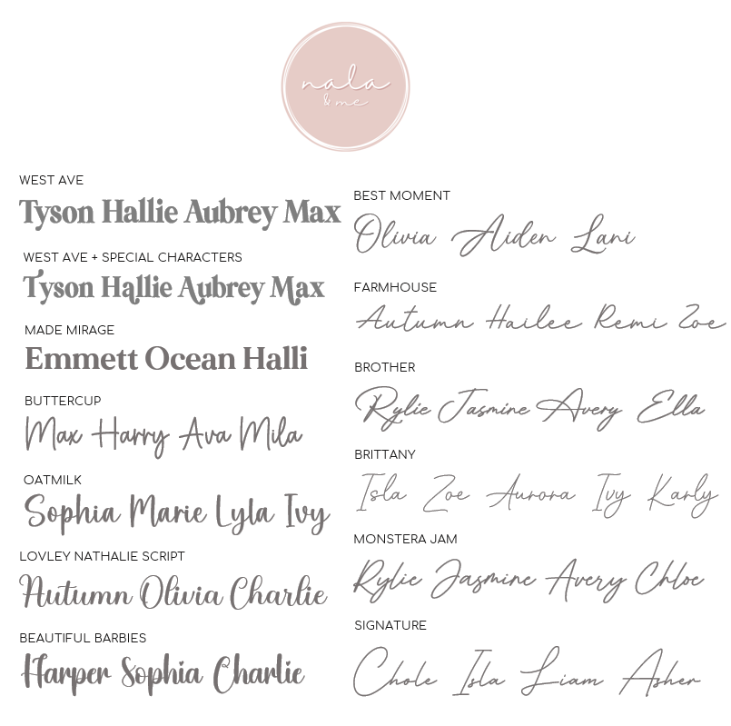 Baby Announcement Plaque with Birth Details - Butterfly Collection